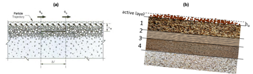 Draft Sanz-Ramos 968687760-image37.png