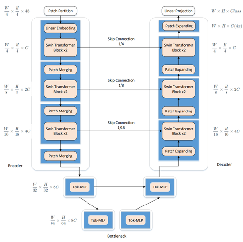 Draft Xu 795668614-image3.png