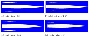 Draft heidari 232197847-image35.png