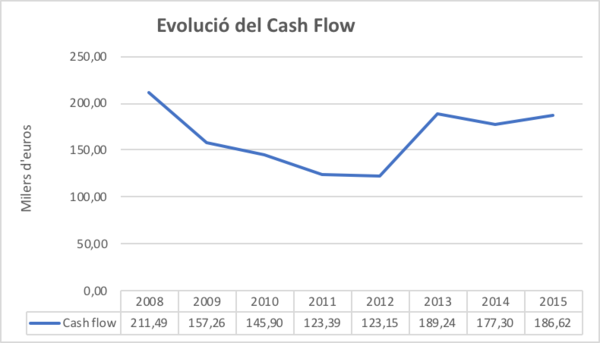 Draft Arimany-Serrat 243493357-image16.png