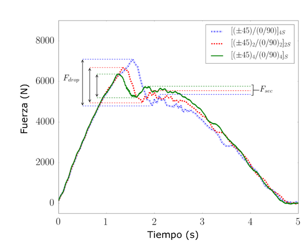 Draft Compuestos 229146658-image5.png