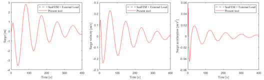 Draft Garcia-Espinosa 261429133-image12-c.png