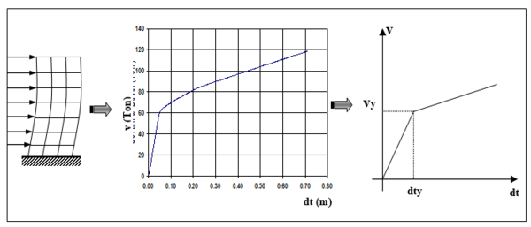 Draft Samper 321819530 1181 Fig1-1.png