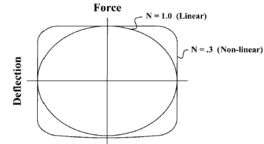 Draft Samper 432909089-monograph-image52.png