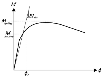 Draft Samper 511491986-image223.png