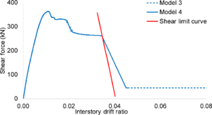 Draft Samper 511491986-image271.png