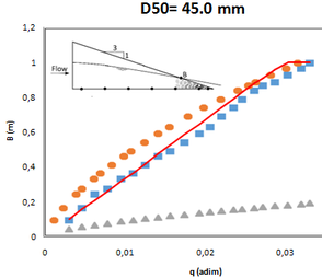 Draft Samper 720215472-image152-c1.png