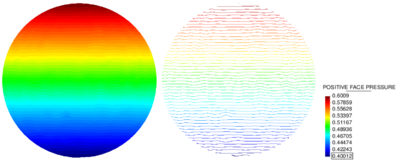 Results of pressure mapping by means discontinuous shape functions - The results are shown for two different levels of refinement of the fluid domain.