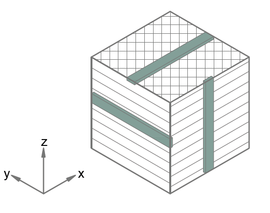 Alonso et al 2021a-image10-c.png