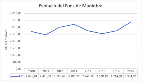 Draft Arimany-Serrat 243493357-image22.png