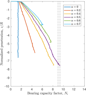 Draft Content 325409517-monograph-T20-bearing.png