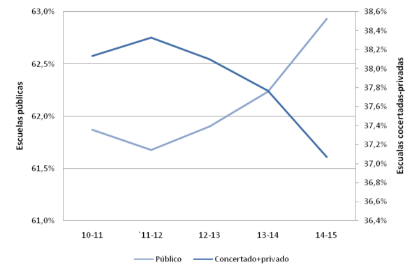 Draft Domingo 168689395 4218 graph10.png