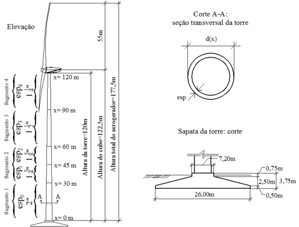 Draft Lima 771941274-image1-c.png