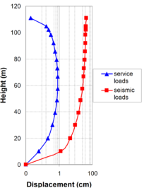Draft Samper 432909089-monograph-image169.png