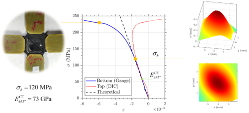 Draft Serna Moreno 472553502-image2-c.png