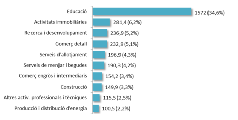 Review Suriñach 2018a-image11-c.png