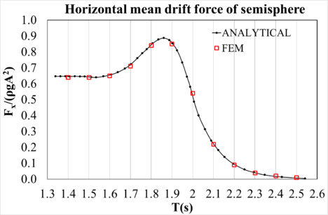 Draft Garcia-Espinosa 291836717-image4.png