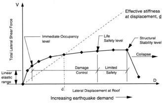 Draft Samper 511491986-image9-c.png
