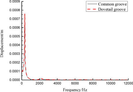 Draft Wang 307539402-image59.png