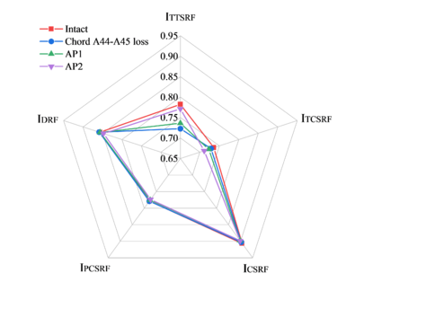 Review 355915051000-image30-c.png