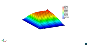 Capas_Ej4/Ej4_capas_ASGS_q3