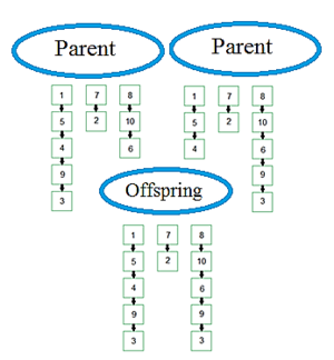 Review 991459929896-image3.png