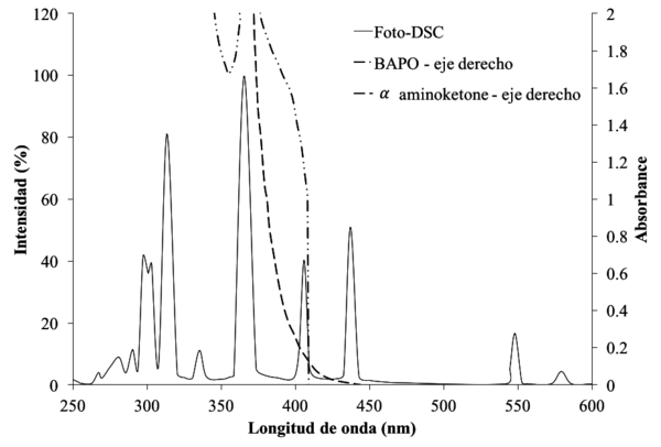 Saenz-Dominguez et al 2019a-image6.png