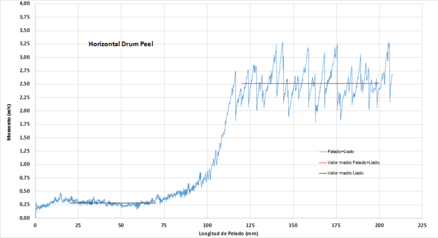 Castro et al 2019b 7968 castro fig10.png