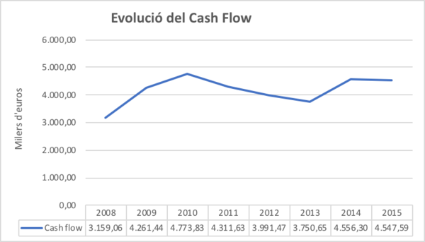 Draft Arimany-Serrat 243493357-image36.png