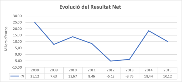 Draft Arimany-Serrat 243493357-image9.png