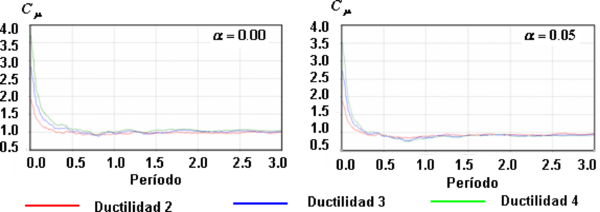 Draft Samper 263272875-image224.png