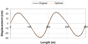Draft Samper 432909089-monograph-image203.png