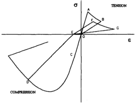 Draft Samper 511491986-image35-c.png