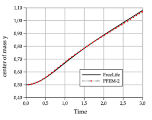 Draft Samper 638342315-rising test1 cm.png