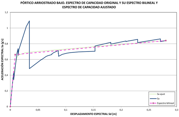 Draft BERMUDEZ MEJIA 194130878-image26.png