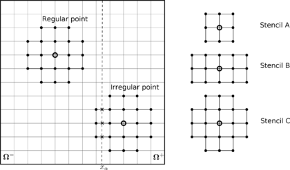 Draft Balam 338770048-Fig IRPoints.png