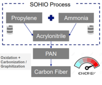 Draft Blanco Varela 652174522-image2-c.png