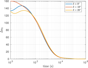 Draft Content 325409517-monograph-KNOTRough-2.png