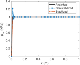 Draft Content 325409517-monograph-Oed Rand 50initial.png