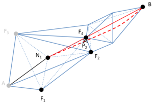 Figures/chapter_octree/fit_forced_edge_3