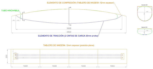 Planos de diseño del prototipo
