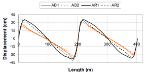Draft Samper 432909089-monograph-image170.png