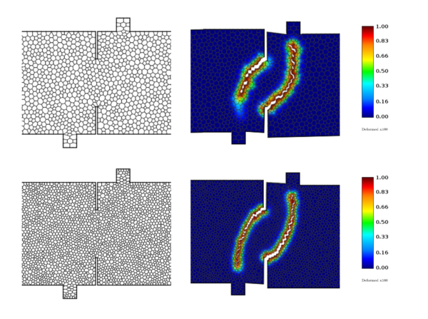 At top is shown discretization, damage field and displacement computed with mesh size ∆x= 12~mm  (2849 discrete volumes) with a deformation factor x100. At bottom we can appreciate discretization, damage field and displacement using a mesh size ∆x= 7.5~mm (7255 discrete volumes).
