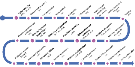 Draft mas-Albaigès 123118800-image14.png