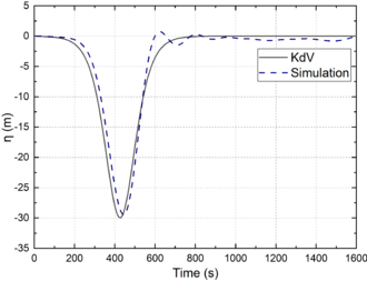 Draft sun 264386430-image50.png