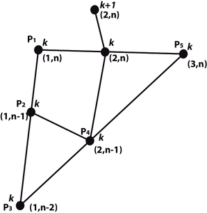 Review 589691150467-test-fig06.png