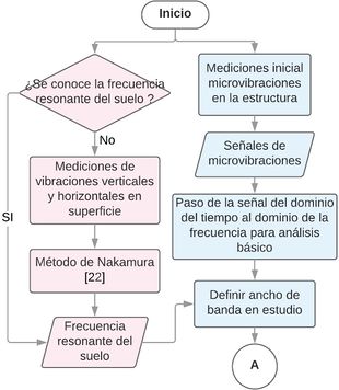 Draft Alcaíno 972931477-image4.jpeg