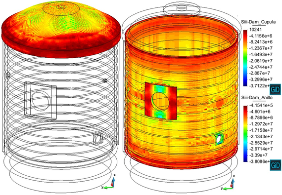 Beginning of the VD2 test. Minimum principal stress - compression stress distribution [ Pa ] at the dome (Cupula) and at the cylinder (Anillo)