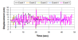 Draft Samper 432909089-monograph-image332.png