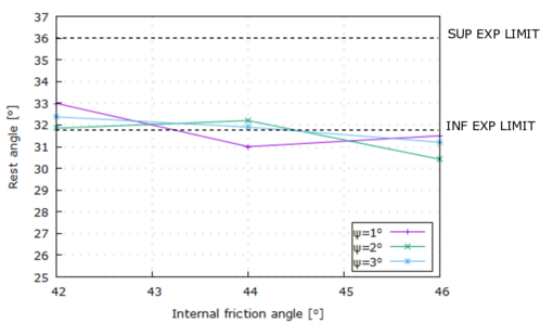 Draft Samper 987121664-monograph-rotating drum num results case1 rest b.png